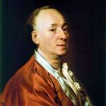 Анализ картины Дмитрия Левицкого Портрет Дени Дидро (1773)