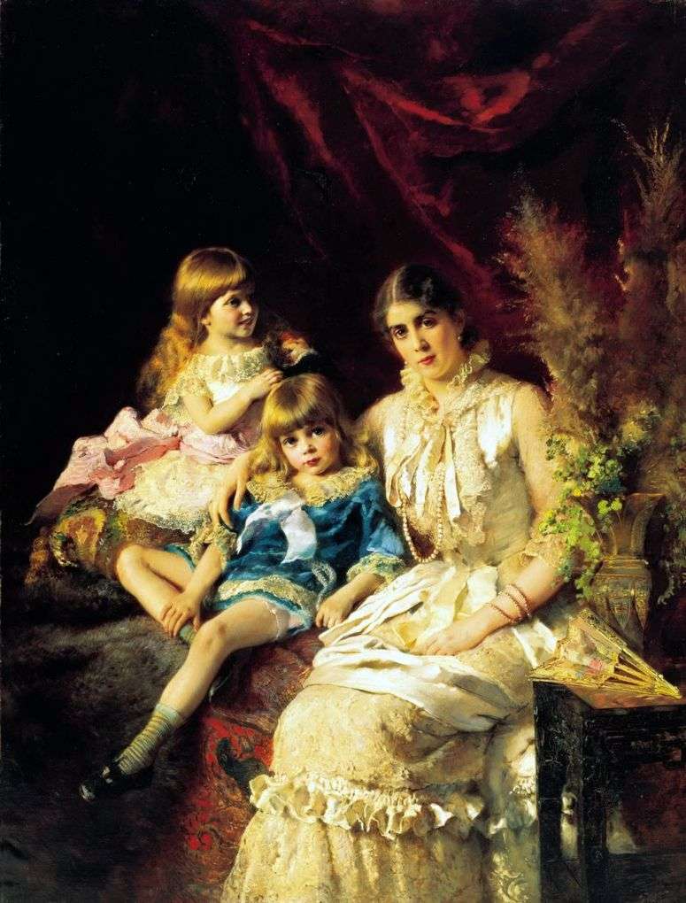 Анализ картины Константина Маковского Семейный портрет