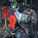 Анализ картины Марка Шагала Ночью