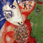 Картина Марка Шагала Я и Деревня